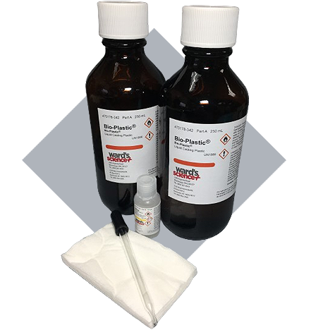 Liquid Bio-Plastic ®